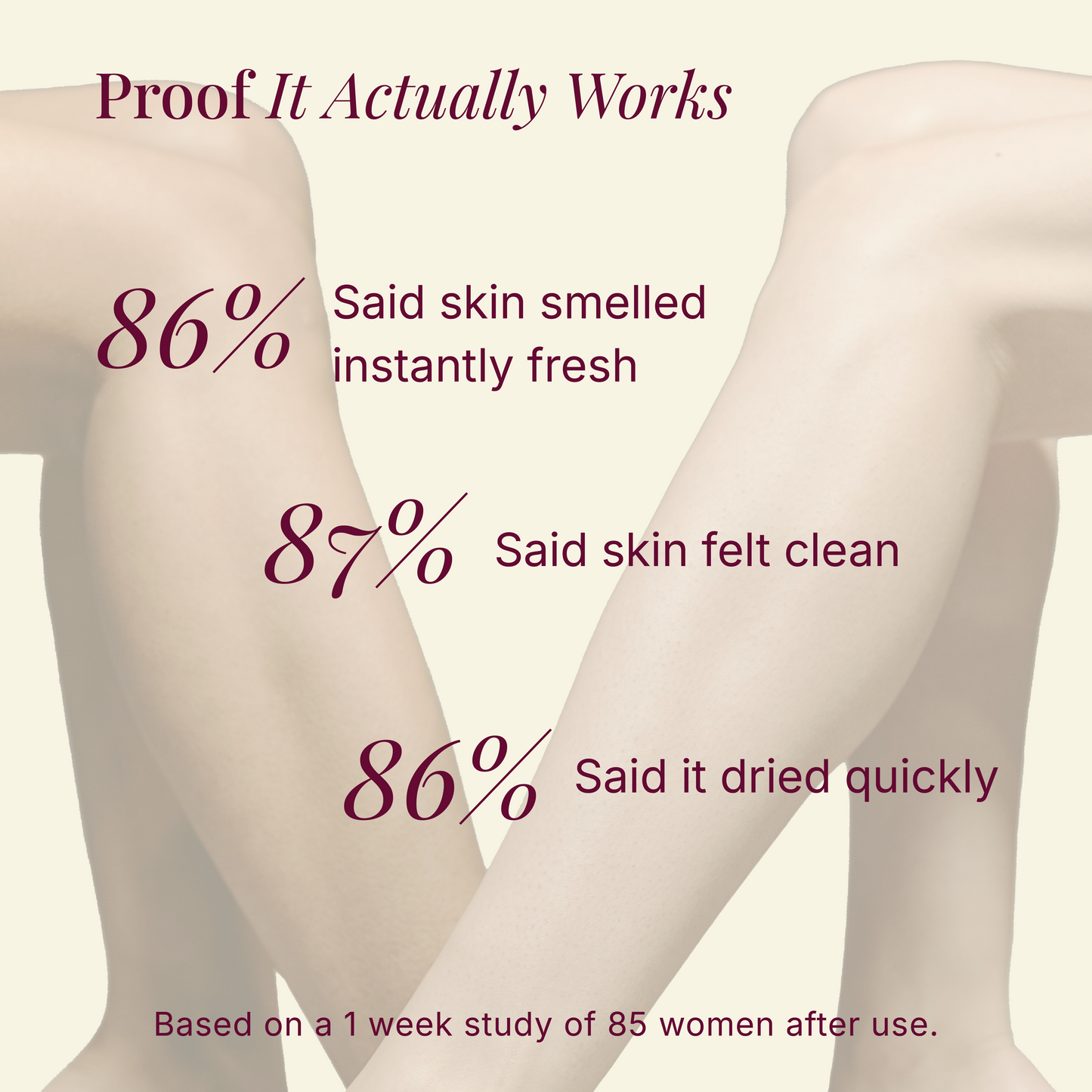 Prebiotic Hydrosol Mist